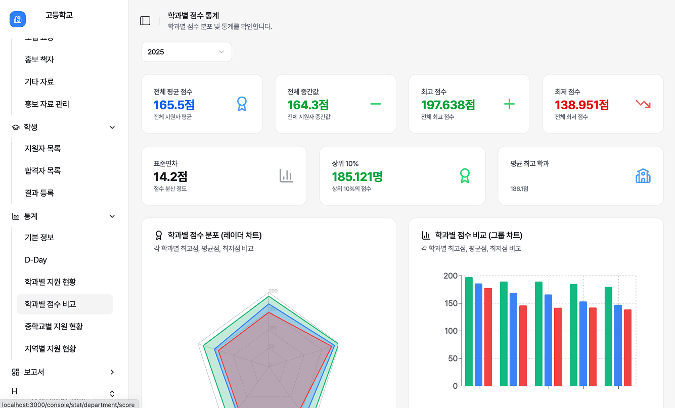보고서 생성